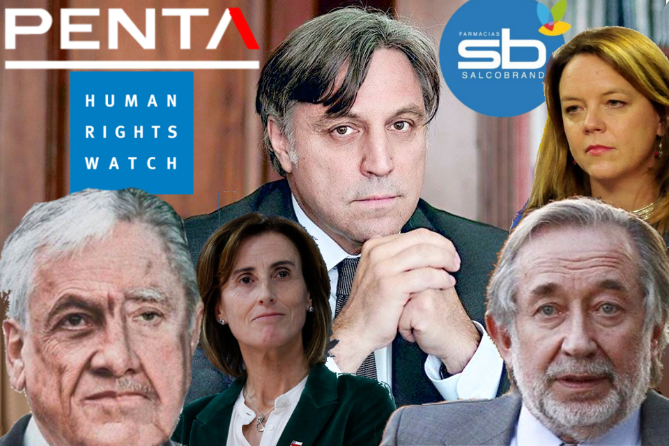 Empresarios de derechos humanos